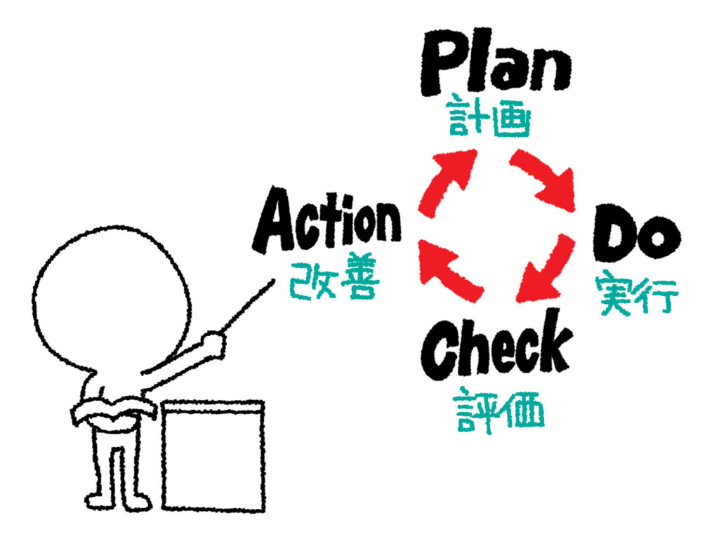 警察官　辞めたい